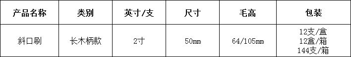 3、2寸长木柄款.png