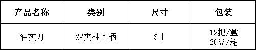 10.3寸油灰刀.png