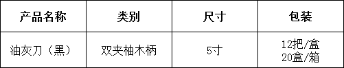 4.5寸油灰刀黑.png