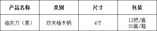 3.4寸油灰刀黑.png